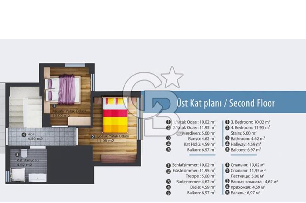 Kemer Göynük'te 4+1 Deniz Manzaralı Eşyalı Lüks Villa-Takas Olur
