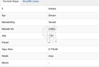 Temelli'de 5 Kat İzinli 0.75 Emsal 2776 m2 Satılık Müstakil Arsa