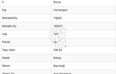 CB CLASS BURSA/OSMANGAZİ/YİĞİTALİ 209 m² SATILIK BAHÇELİK ARAZİ