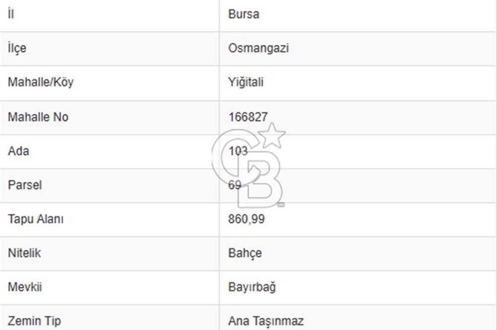 CB CLASS BURSA/OSMANGAZİ/YİĞİTALİ 861 m² SATILIK BAHÇELİK ARAZİ