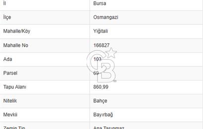 CB CLASS BURSA/OSMANGAZİ/YİĞİTALİ 861 m² SATILIK BAHÇELİK ARAZİ