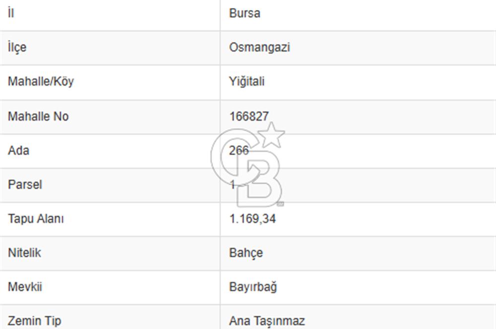 CB CLASS BURSA/OSMANGAZİ/YİĞİTALİ 1169 m² SATILIK BAHÇELİK ARAZİ