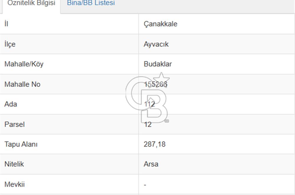 Çanakkale Ayvacık Budaklar Villa Arsası