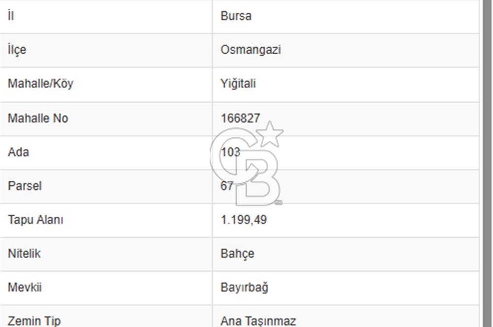 CB CLASS BURSA/OSMANGAZİ/YİĞİTALİ 1199 m² SATILIK BAHÇELİK ARAZİ