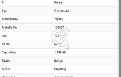 CB CLASS BURSA/OSMANGAZİ/YİĞİTALİ 1199 m² SATILIK BAHÇELİK ARAZİ