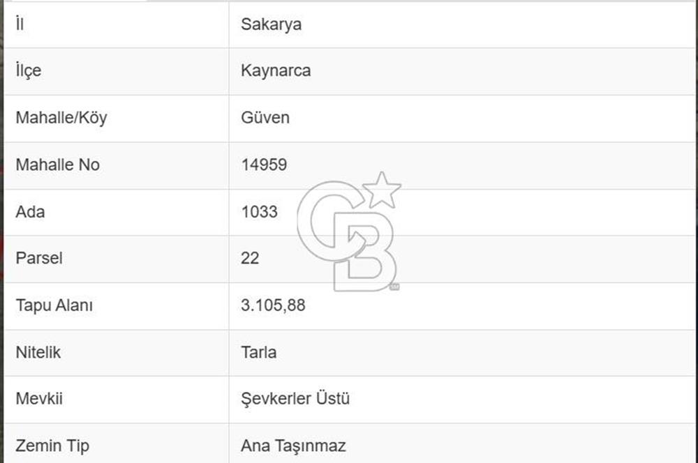 KAYNARCA İHTİSAS OSB YAKINI YATIRIMLIK FIRSAT ARSA
