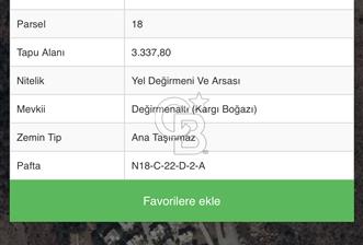 Bodrum turgutreis tek tapu arsa