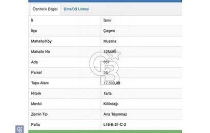 ÇEŞME MUSALLA’DA DENİZE YÜRÜME MESAFESİNDE 230 M2 SATILIK ARAZİ