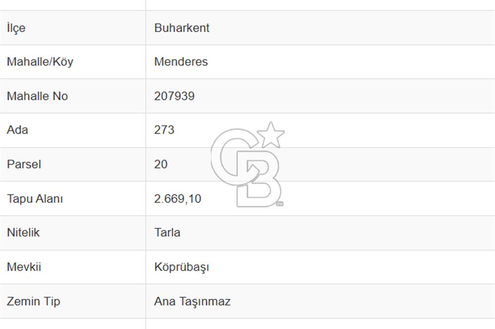 Aydın Buharkent Menderes Mah. Satılık Tarla 