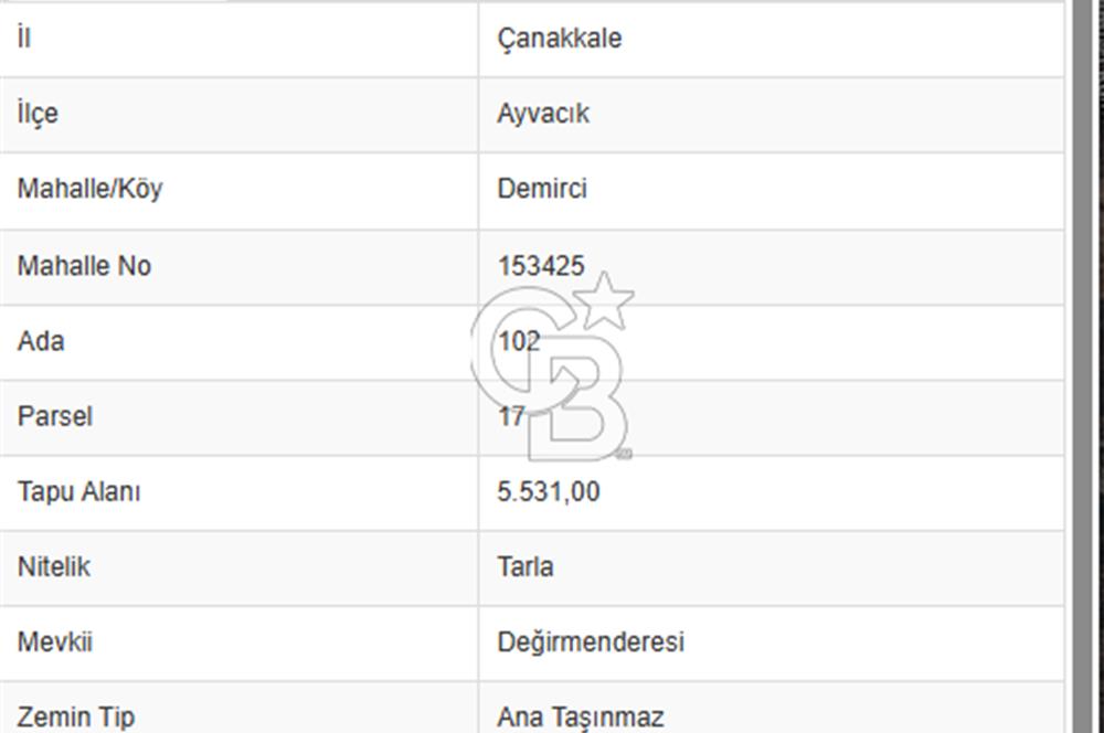 CB İYA'DAN ÇANAKKALE AYVACIK DEMİRCİ KÖYÜNDE SATILIK ARAZİ