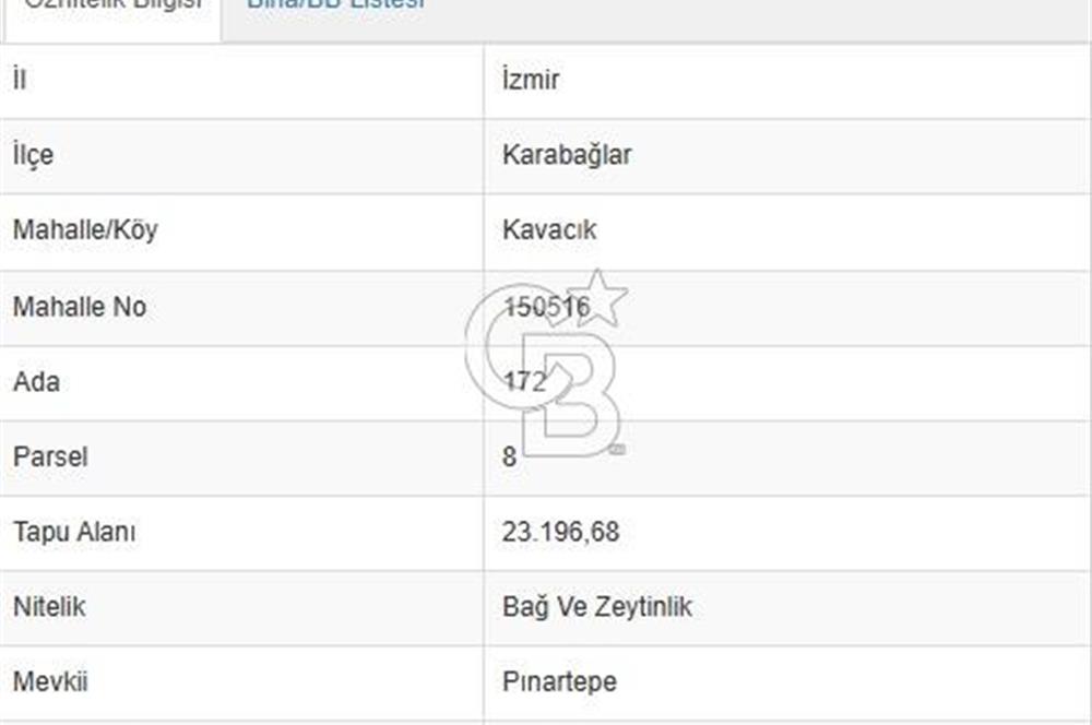 İzmir Kavacık 23.196,68 m2 Bağ ve Zeytinlik Olan Satılık Arsa