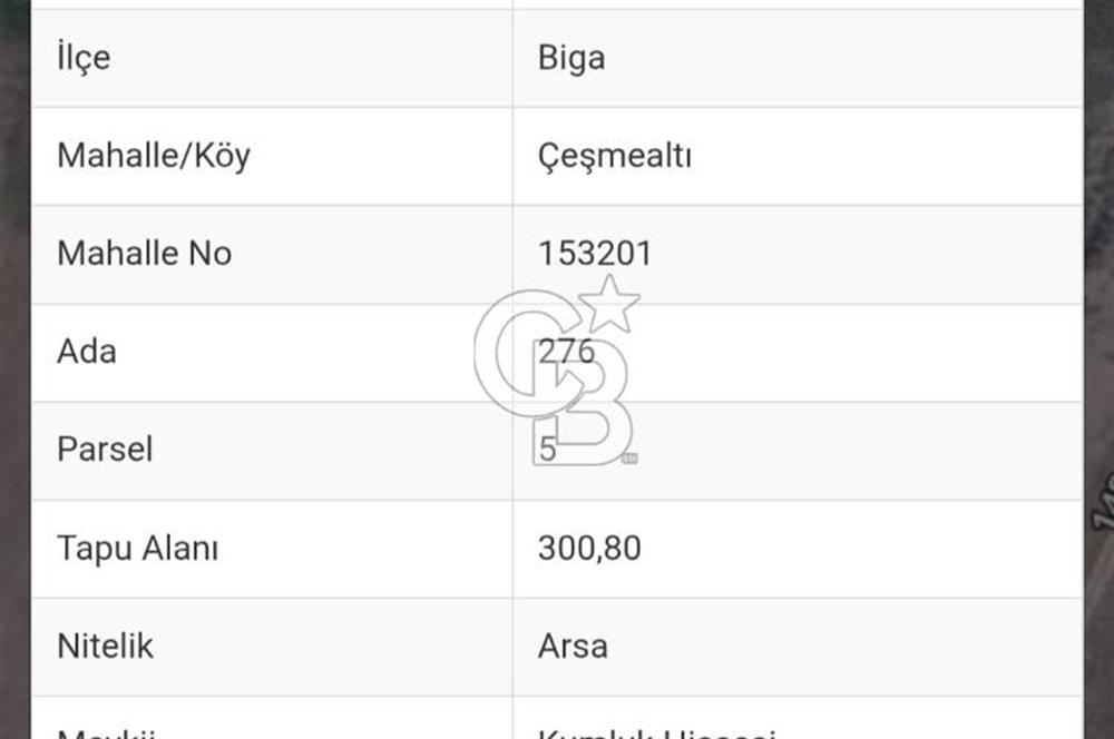 Çanakkale Biga'da Denize Sıfır Villa İmarlı Satılık Arsa