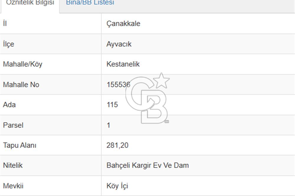 ÇANAKKALE AYVACIK KESTANELİK KÖYÜ SATILIK KERPİÇ EV VE ARSASI