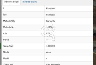 CB CITY’DEN ESKİŞEHİR SİVRİHİSAR’DA TİCARİ+KONUT İMARLI ARSA