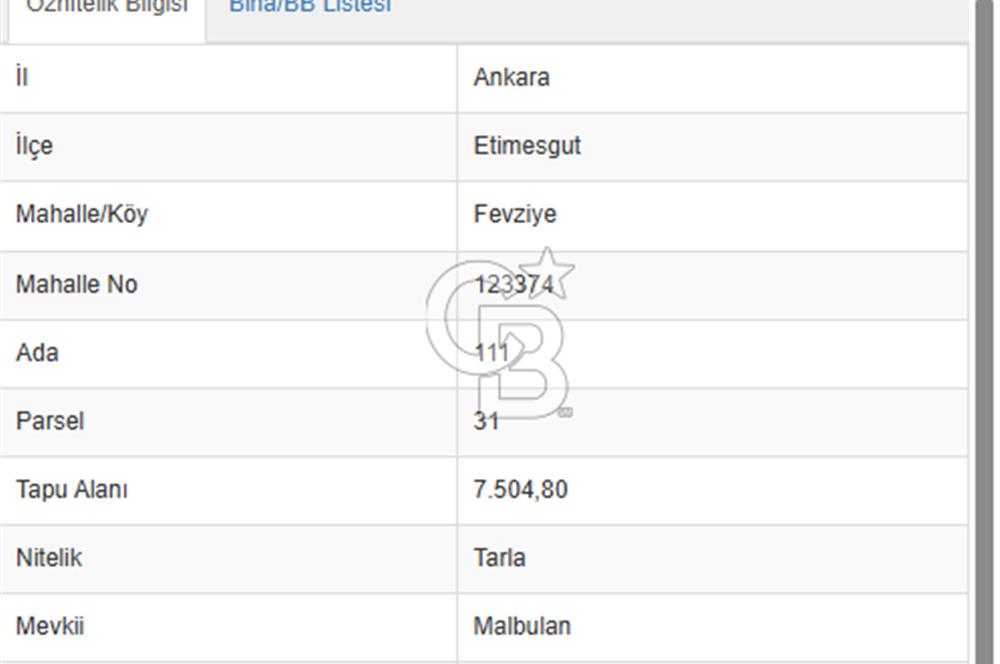ETİMESGUT FEVZİYE MAH. KÖK TAPU 7.504 M2 SATILIK TARLA