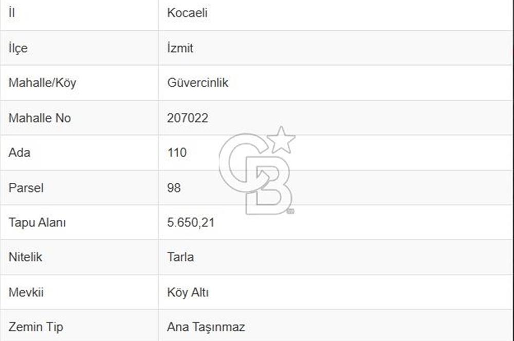 Kocaeli İzmit Güvercinlik'te 56 Dönümlük Göl Manzaralı Arazi