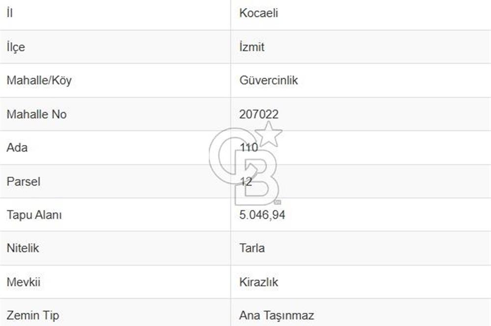 Kocaeli İzmit Güvercinlik'te 56 Dönümlük Göl Manzaralı Arazi