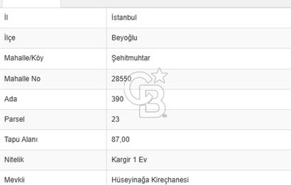 Taksim Meydan'a Yakın Otel Yapımına Uygun, Satılık Fırsat Bina