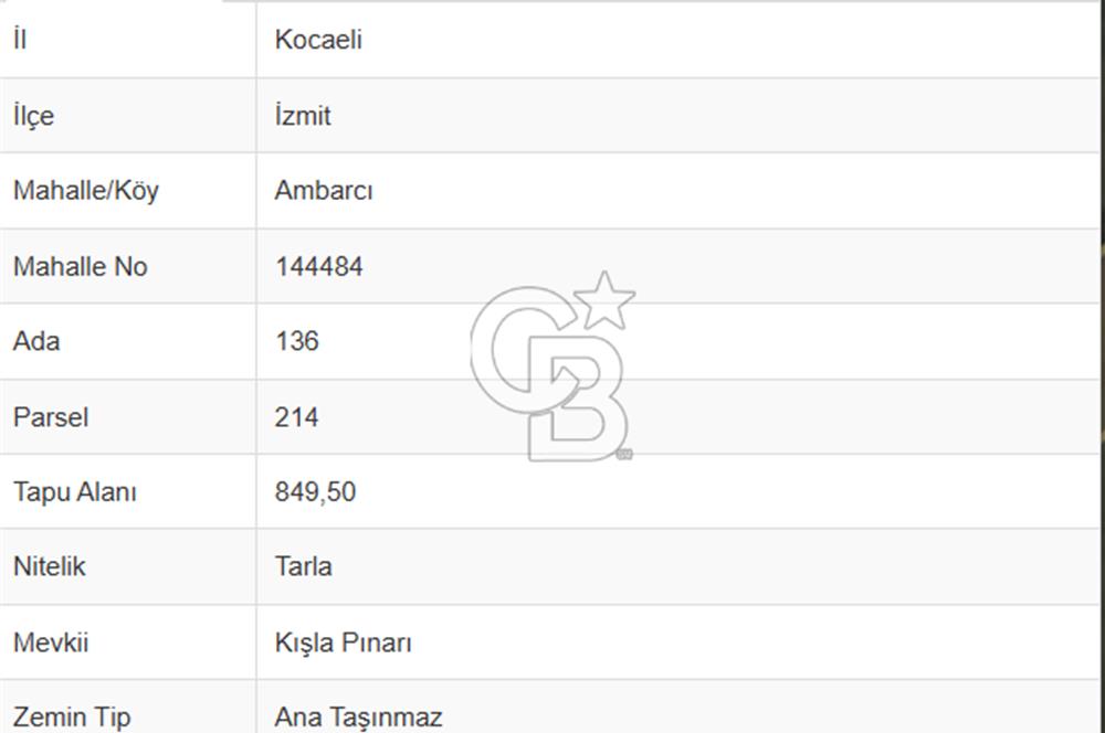 İZMİT AMBARCI DA MERKEZE ÇOK YAKIN 849,50M2 ACİL SATILIK ARSA