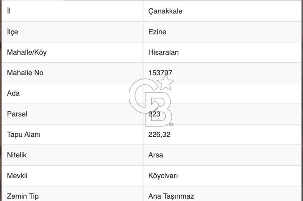 Ezine Hisaralan Köy İçi İmarlı, Orman Manzaralı Yatırımlık Arsa!
