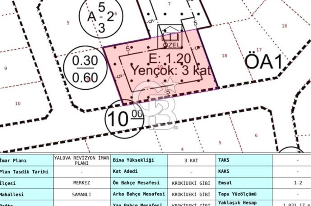 YALOVA MERKEZ SAMANLIDA 4 KAT YURT İMARLI SATILIK ARSA !