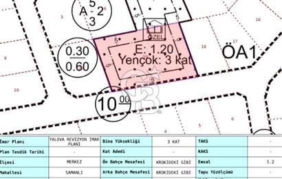 YALOVA MERKEZ SAMANLIDA 4 KAT YURT İMARLI SATILIK ARSA !