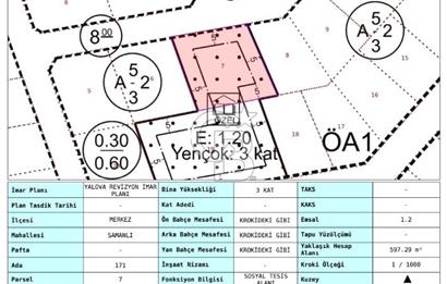 YALOVA MERKEZ SAMANLIDA 4 KAT YURT İMARLI SATILIK ARSA !