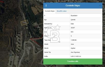 DİYARBAKIR / ÇERMİK – DERE KENARINDA 1,6 DÖNÜM SATILIK ARSA
