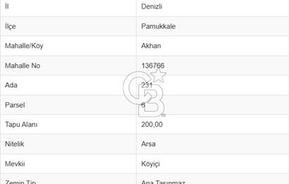 Pamukkale Akhan’da Konut İmarlı 200 m² Satılık Arsa