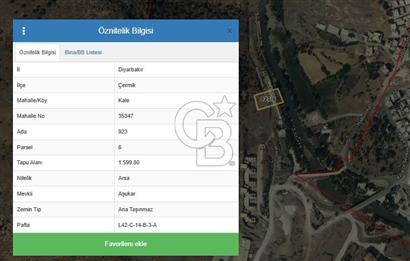 DİYARBAKIR / ÇERMİK – DERE KENARINDA 1,6 DÖNÜM SATILIK ARSA