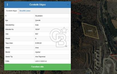 DİYARBAKIR / ÇERMİK – 8 DÖNÜM SATILIK ARAZİ