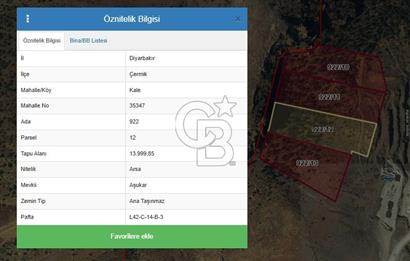 DİYARBAKIR / ÇERMİK – 12 DÖNÜM SATILIK ARAZİ