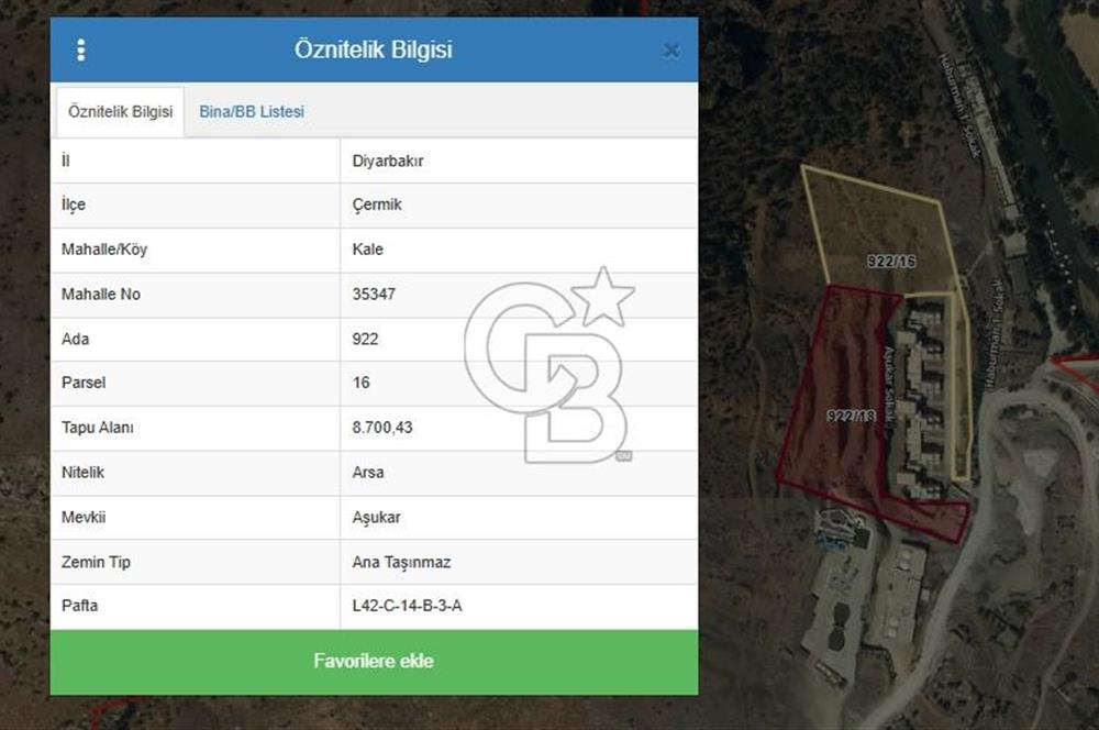 DİYARBAKIR / ÇERMİK – 8 DÖNÜM SATILIK ARAZİ