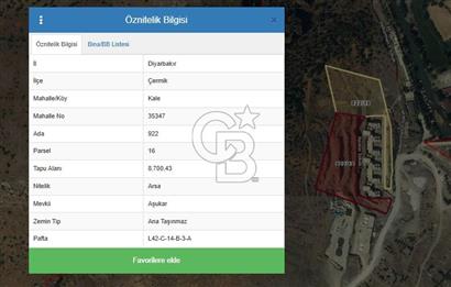 DİYARBAKIR / ÇERMİK – 8 DÖNÜM SATILIK ARAZİ