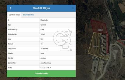 DİYARBAKIR / ÇERMİK – 8 DÖNÜM SATILIK ARAZİ
