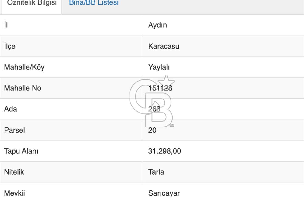 Aydın Karacasuda Satılık İmara Komşu Yatırımlık 31.298m2 Arazi