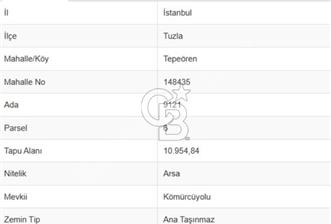 TUZLA TEPEÖRENDE YATIRIMLIK 11.000 M² ARSA 8 VİLLA İMARLI