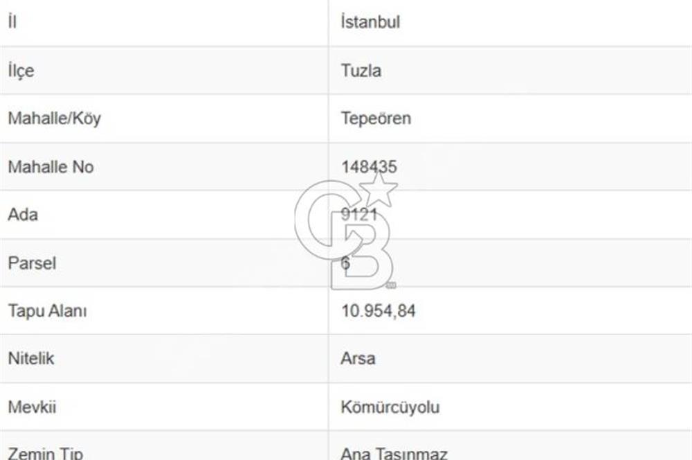 TUZLA TEPEÖRENDE YATIRIMLIK 11.000 M² ARSA 8 VİLLA İMARLI