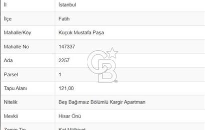 Fatih – Yavuz Sultan Selim Mahallesi’nde 62 m² kullanımlı,deposuyla birlikte toplam 121m² Dükkan