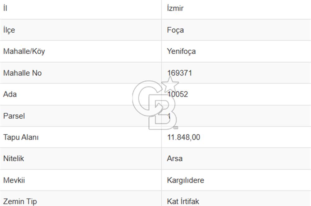 YENİFOÇA DONATKENT'TE DENİZ MANZARALI SATILIK ARSA