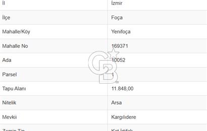 YENİFOÇA DONATKENT'TE DENİZ MANZARALI SATILIK ARSA