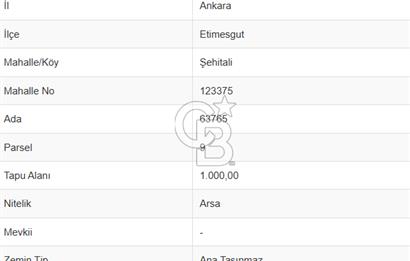 ŞEHİTALİ 'DE İMARLI VİLLA PARSELİ