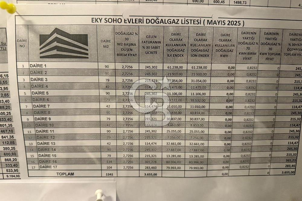 Demirköprü Soho'da Kiralık 3+1 Arakat Daire
