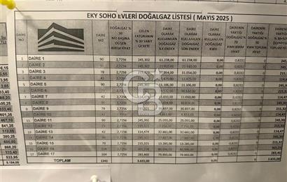 Demirköprü Soho'da Kiralık 3+1 Arakat Daire