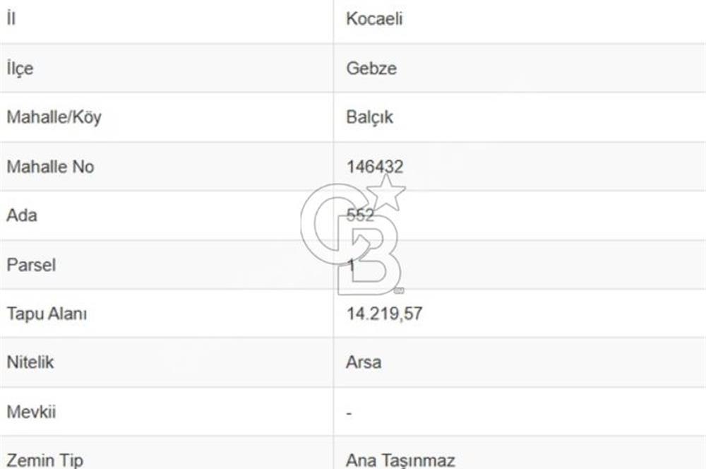 GEBZE BALÇIKTA 14.219 M² ARSA 11.000 M² İNŞAAT / KİRA GELİRLİ