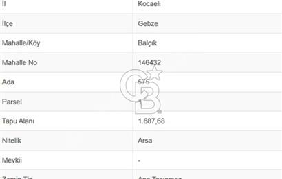 GEBZE BALÇIKTA TİCARİ KOTLU 1.687 m² ARSA/1.200 m² İNŞAAT HAKKI