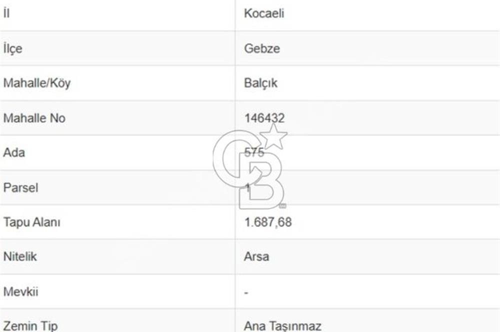GEBZE BALÇIKTA TİCARİ KOTLU 1.687 m² ARSA/1.200 m² İNŞAAT HAKKI