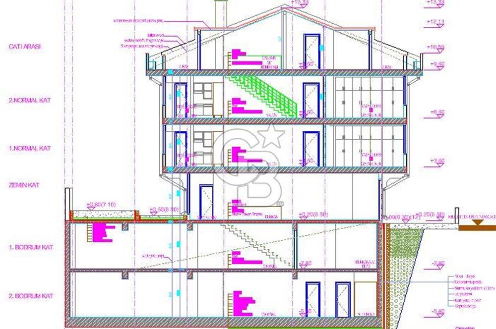 Koşuyolu’nda 13 Yıaşında 1.084 m2 Kapalı Alanlı Satılık Bina