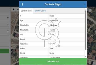 GÜNDOĞDU MAHALLESİ'NDE SATILIK TEK TAPULU KÖY İÇİ İMARLI ARSA