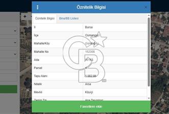 GÜNDOĞDU MAHALLESİ'NDE SATILIK KÖY İÇİ İMARLI ARSA